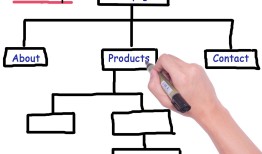 怎么从0开始学黑客 入门教程：从零基础到实战高手的完整学习指南